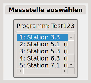 Bild 1 - Auflistung aller angelegten Messstellen