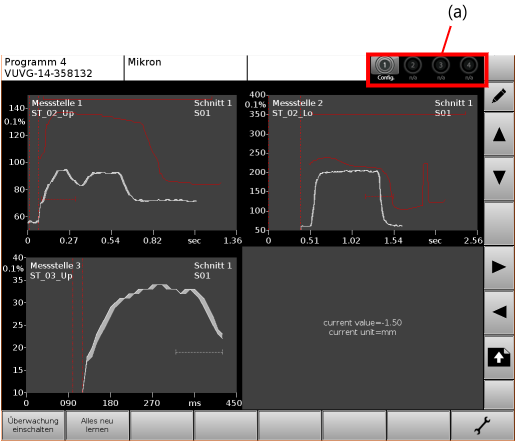 Bild 1 - Die Stationsanzeige auf der Anzeigetafel (Dashboard)