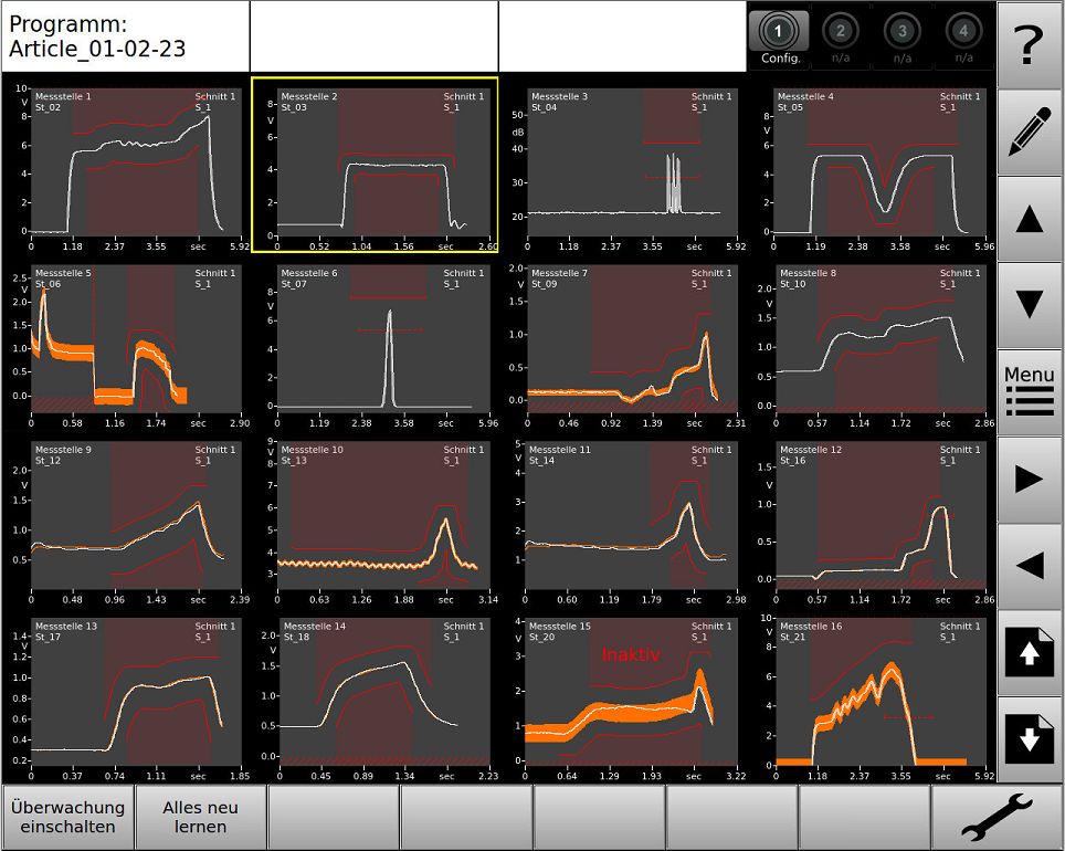 Bild 01 - Dashboard (Im Beispiel: Angezeigte Seite mit 16 Fenstern)