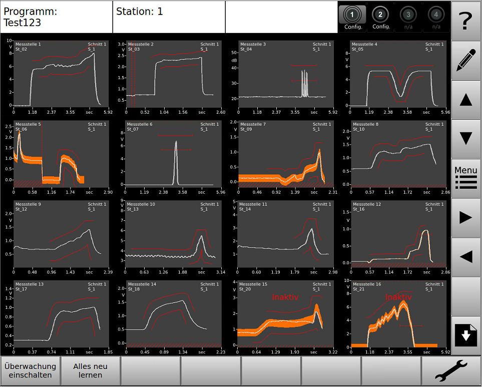 Bild 1 - Die Bedienoberfläche "Anzeigetafel" (Dashboard) - z.B. mit 16 Messfenstern