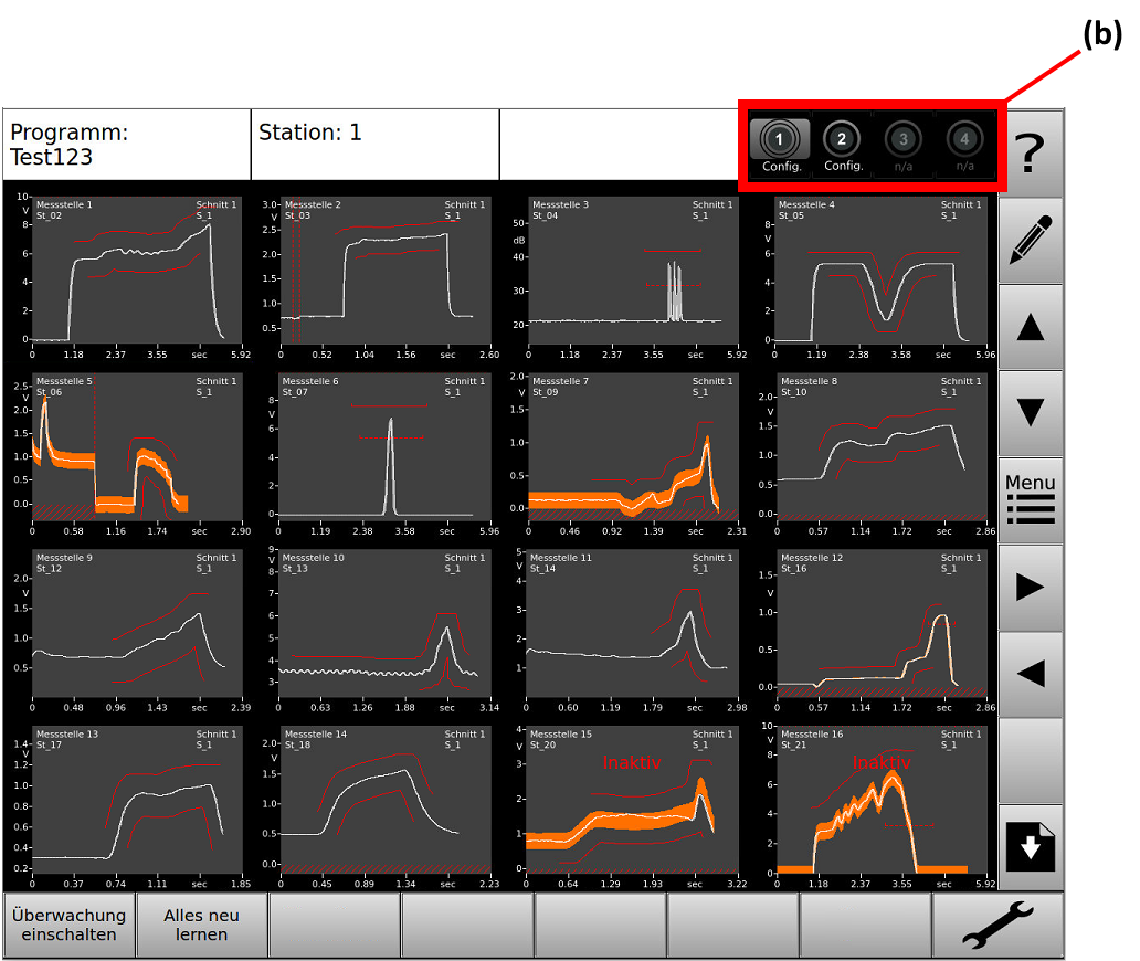 Bild 3 - Die "Stationsanzeige" der Anzeigetafel (Dashboard)