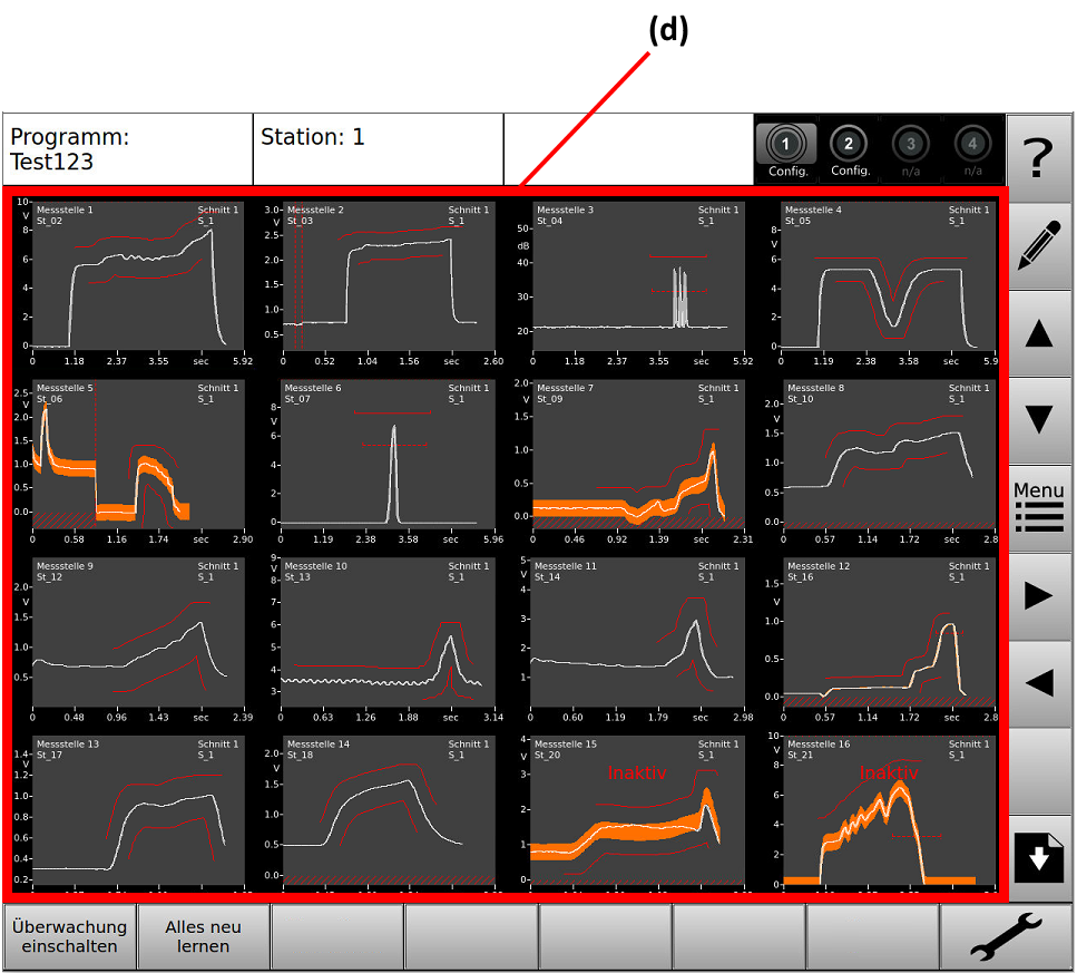 Bild 5 - Die "Seite" der Anzeigetafel (Dashboard)
