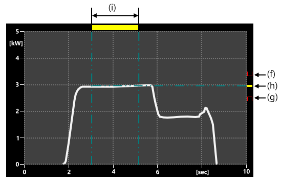 Bild 4 - Grenze über- und unter mittlerer Höhe