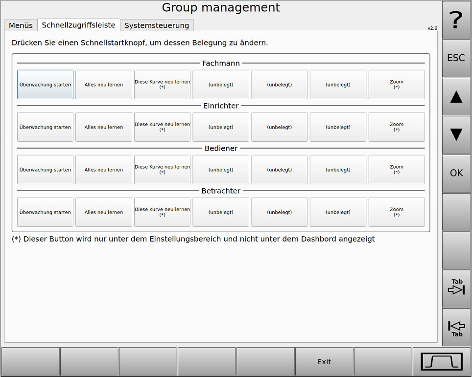 Bild 6 - "Group management" - Der Reiter "Schnellzugriffsleiste"