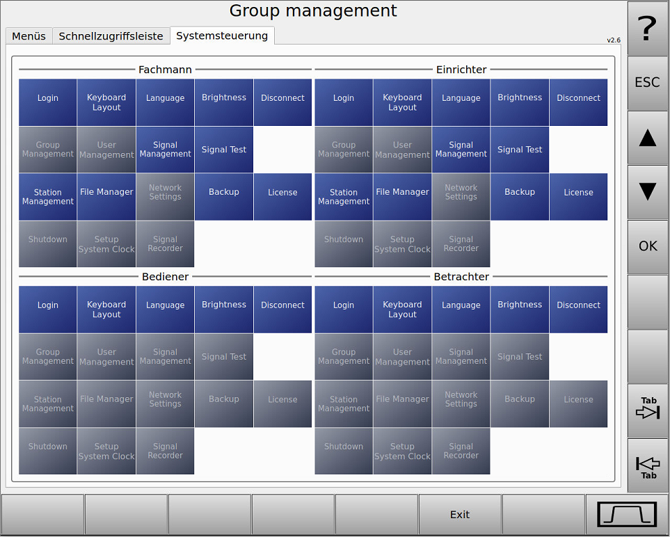 Bild 8 - "Group management" - Der Reiter "Systemsteuerung"