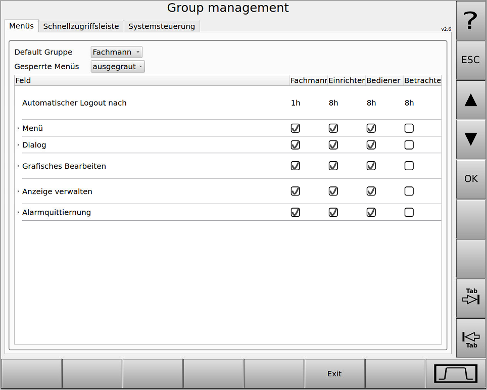 Bild 5 - "Group management" - Der Reiter "Menüs"