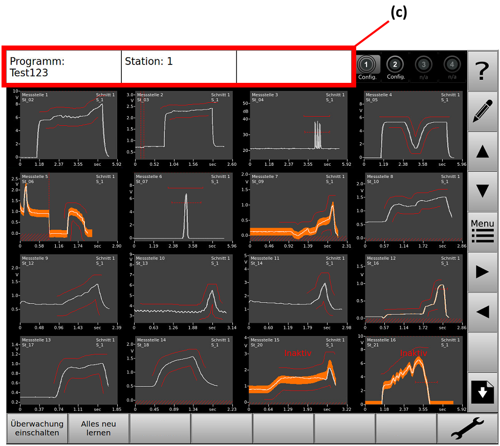 Bild 4 - Die "Infofläche" der Anzeigetafel (Dashboard)