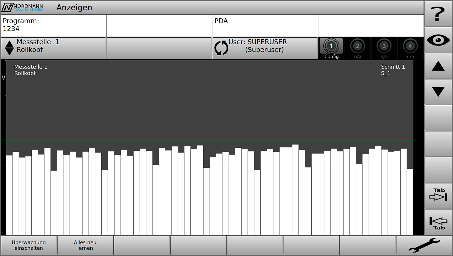 Bild 1 - "Trend Spitzenwert"