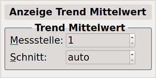 Bild 5 - Fenster hinzufügen - "Trend Mittelwert"