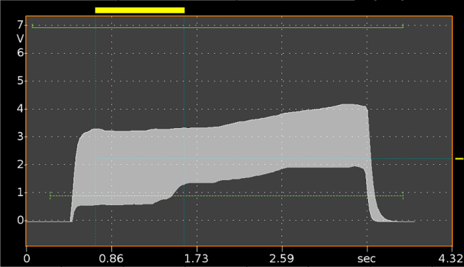 Bild 7 - Probelauf-Resultat ohne Einzeldarstellung diverser Messkurven&nbsp;