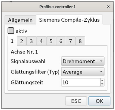 Siemens-Compile-Zyclus