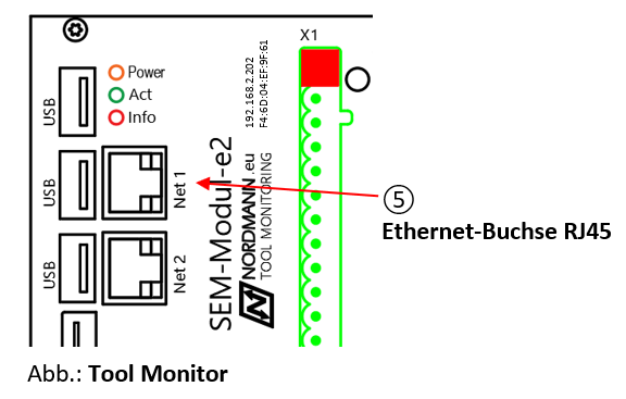 Tool-Monitor-Eth-Buchse